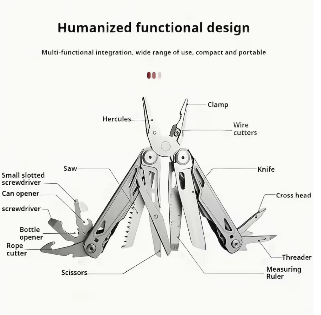 17 IN 1 Multifunctional Tool