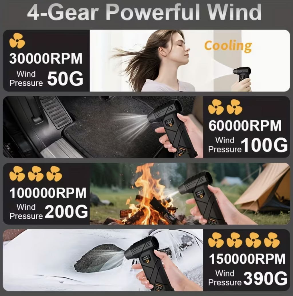 Powerful Portable Air Duster